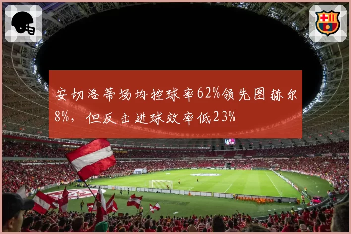 安切洛蒂场均控球率62%领先图赫尔8%，但反击进球效率低23%